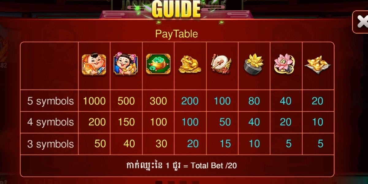 pay table